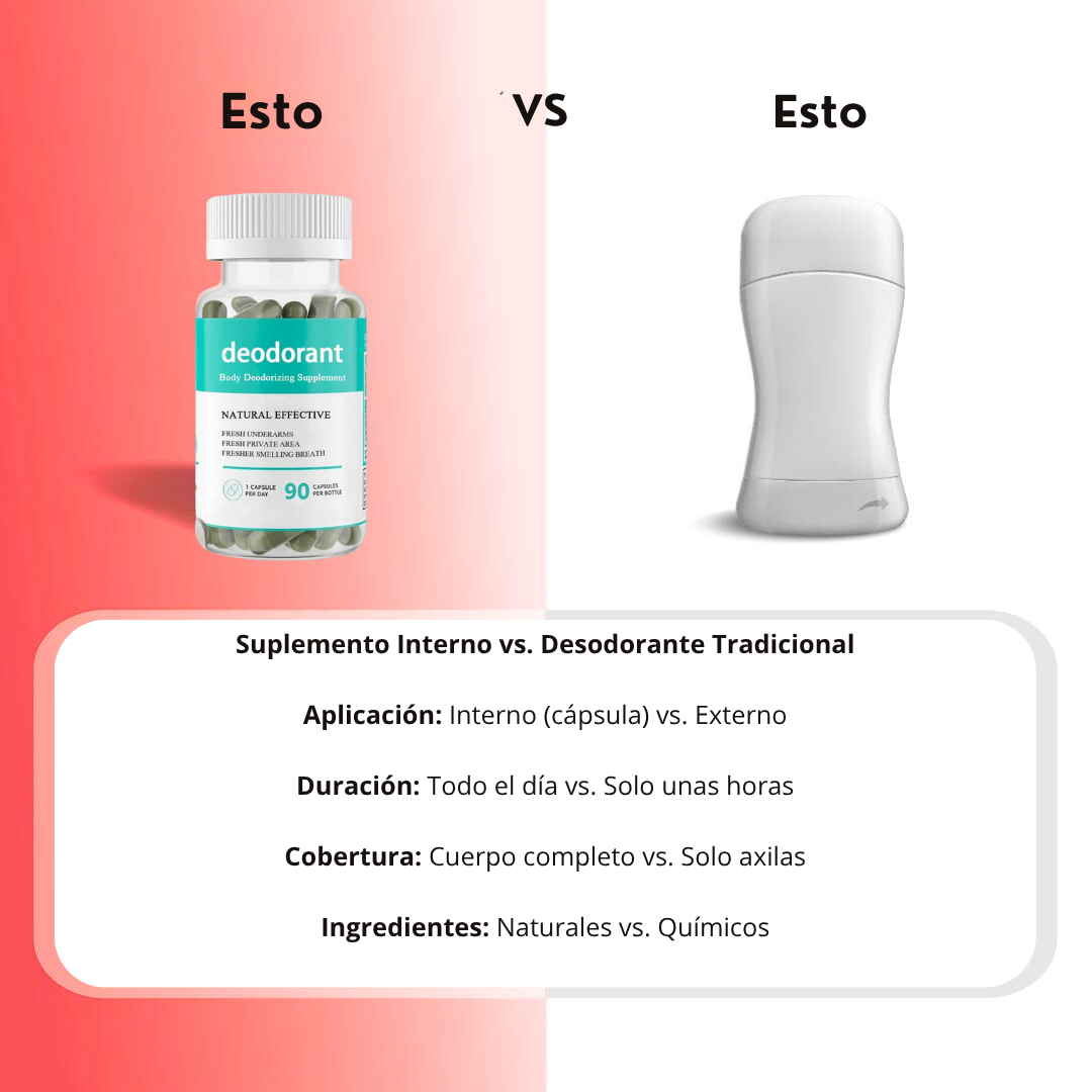 Desodorante Interno 90 Cápsulas - Suministros de 3 Meses