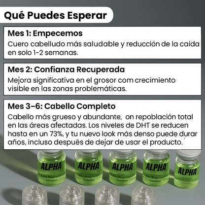 Sistema de regeneración capilar AlphaInfuse™